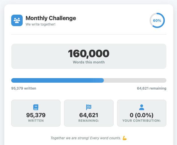 WritersAlley - Screenshot 5 showing product features and functionality