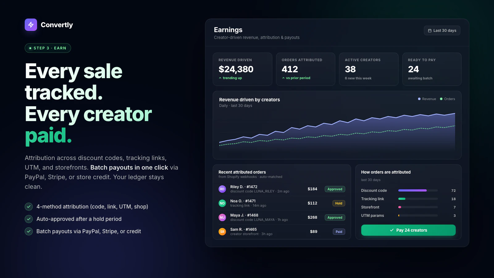 Convertly : Ambassador Commerce screenshot 4