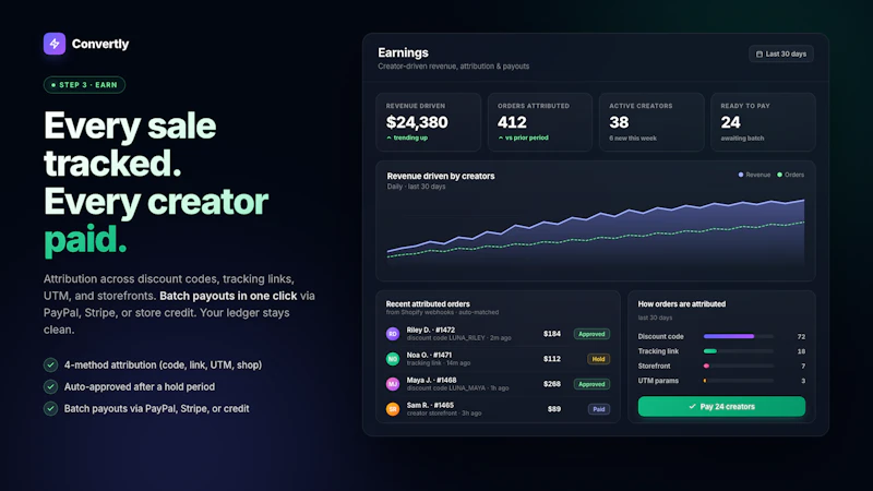 Convertly : Ambassador Commerce screenshot 4