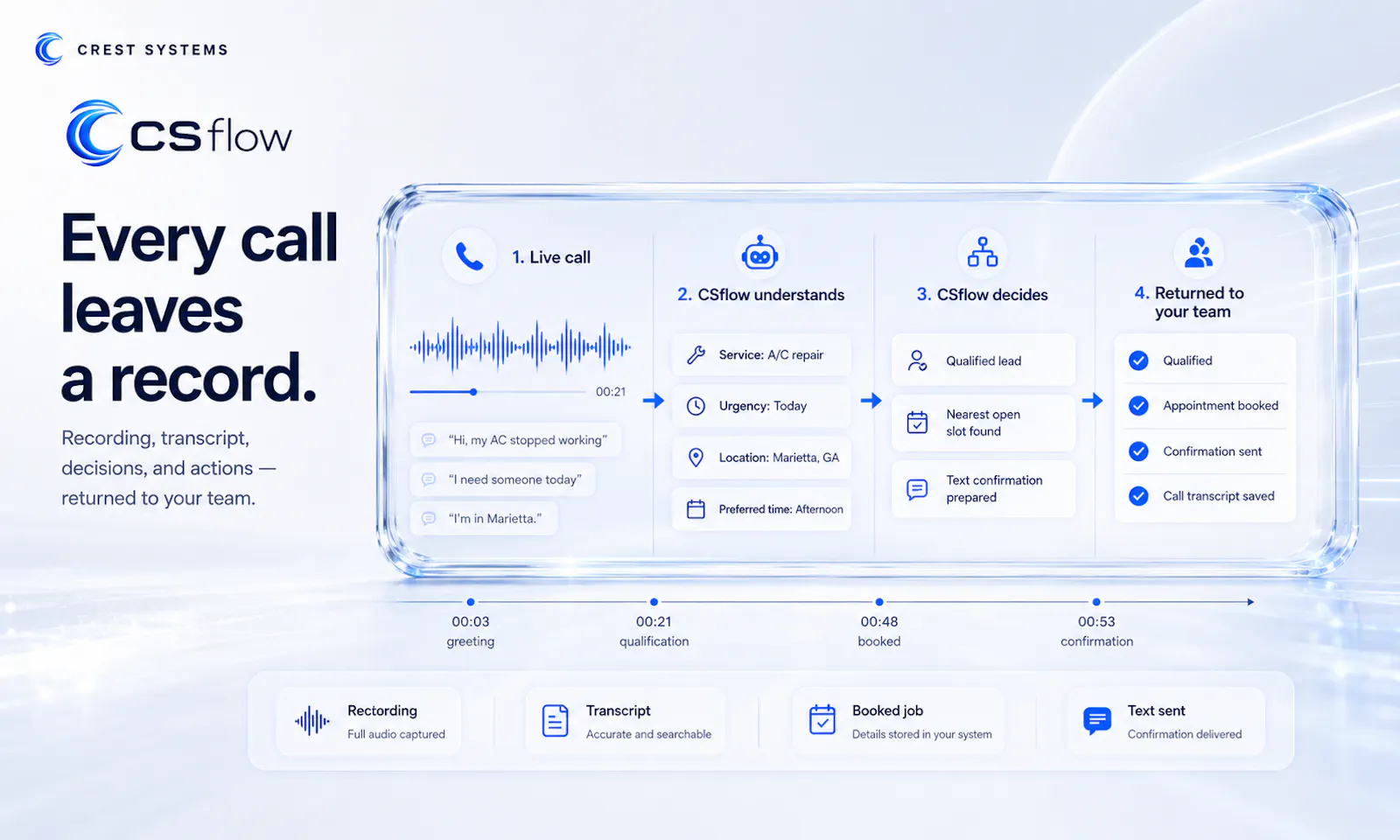 CSflow screenshot 4