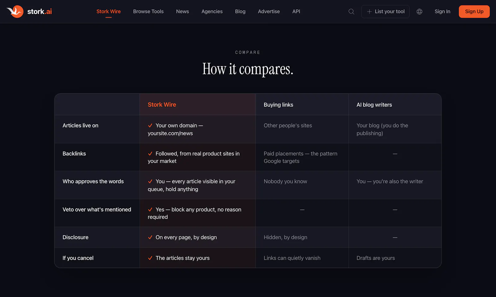 Stork Wire screenshot 6