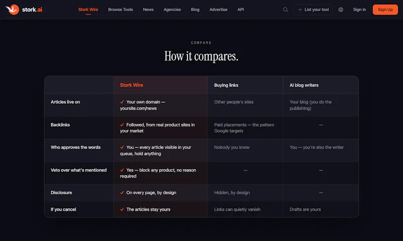 Stork Wire screenshot 6