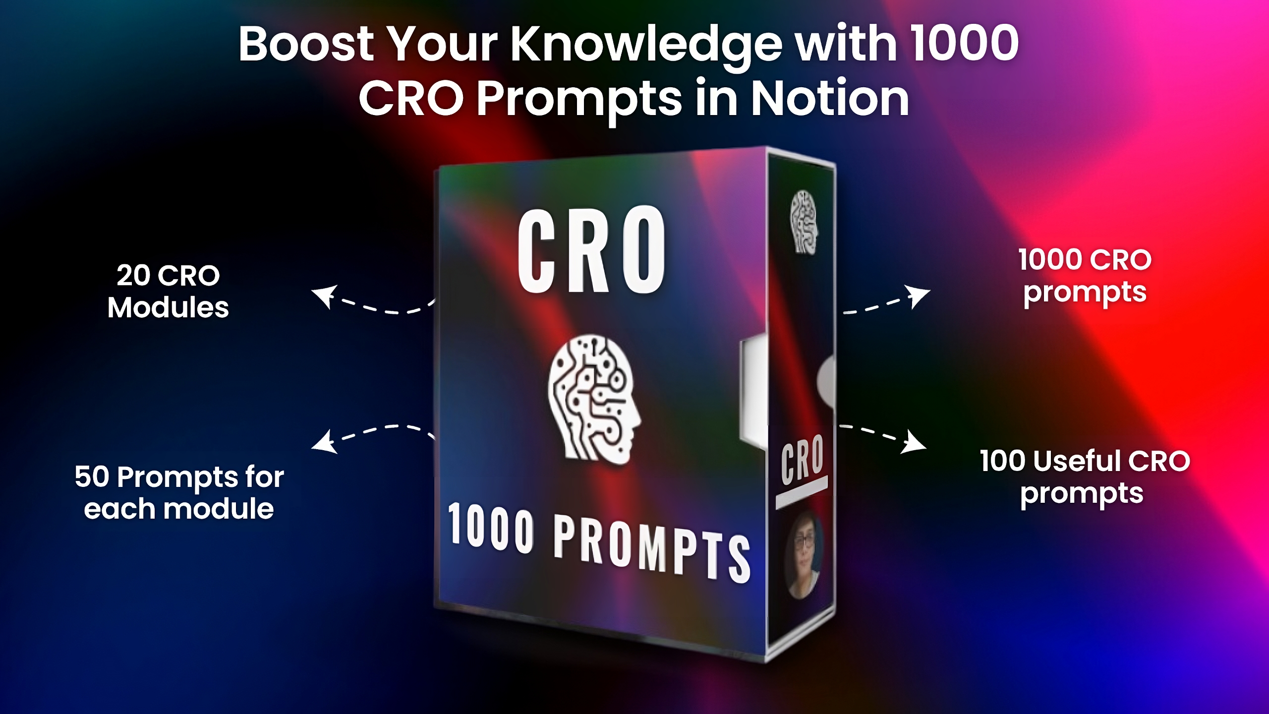 1000 CRO 프롬프트 - 전환율 최적화 (CRO)로 지식을 높이십시오. 미디어 1