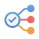 ReminderMAP
