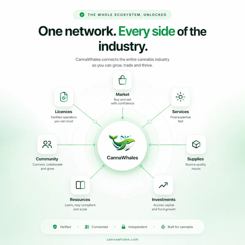 CannaWhales screenshot 5