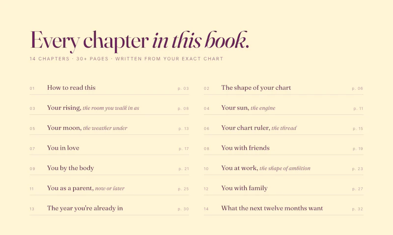 ZODIA Natal Book screenshot 7
