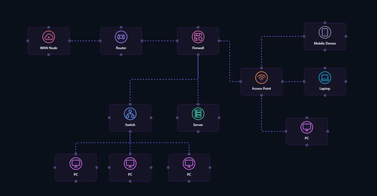 Conexxio - Network & Software Diagrams gallery image