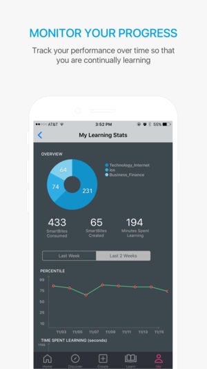 EdCast gallery image