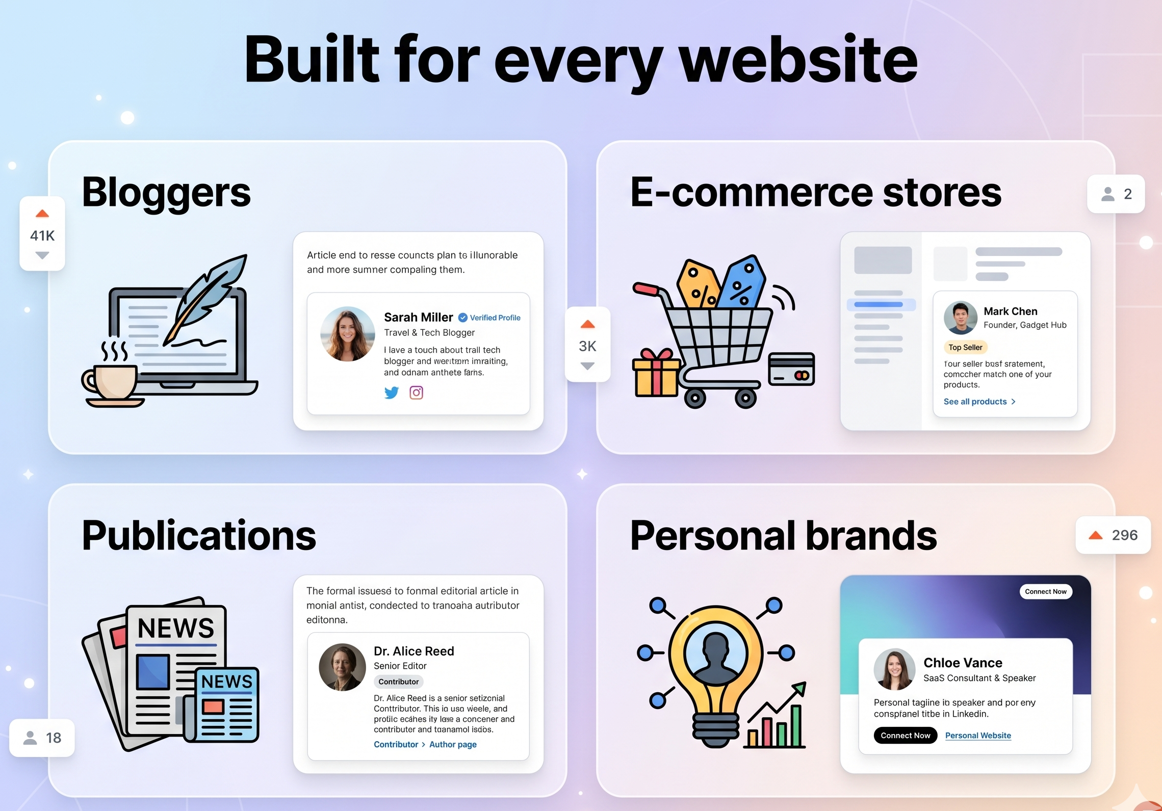 AuthorWidget gallery image