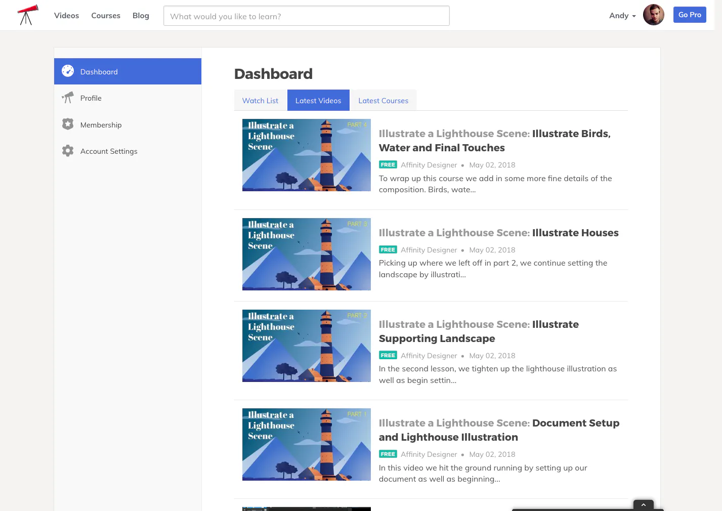 Affinicasts Image