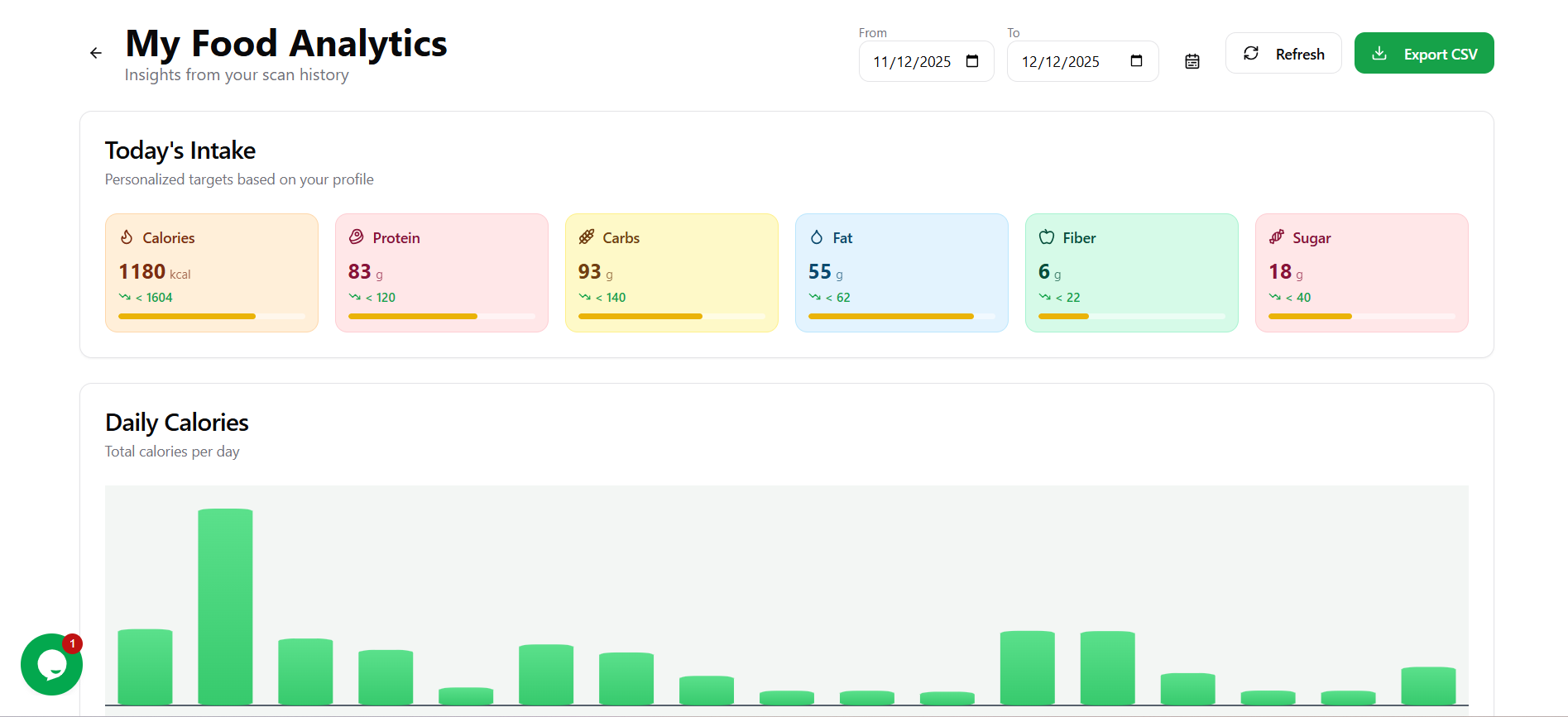 What The Food 2.0 - Screenshot 2 showing product features and functionality