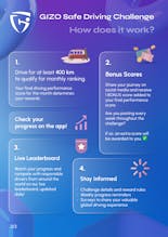 GIZO- Safe Driving Global Challenge gallery image