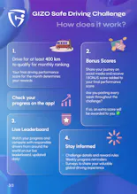 GIZO- Safe Driving Global Challenge gallery image