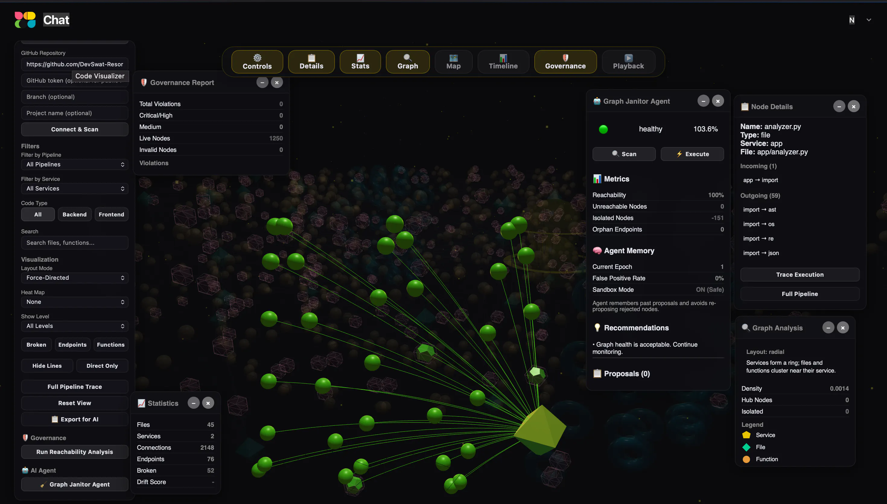 DevSwat gallery image
