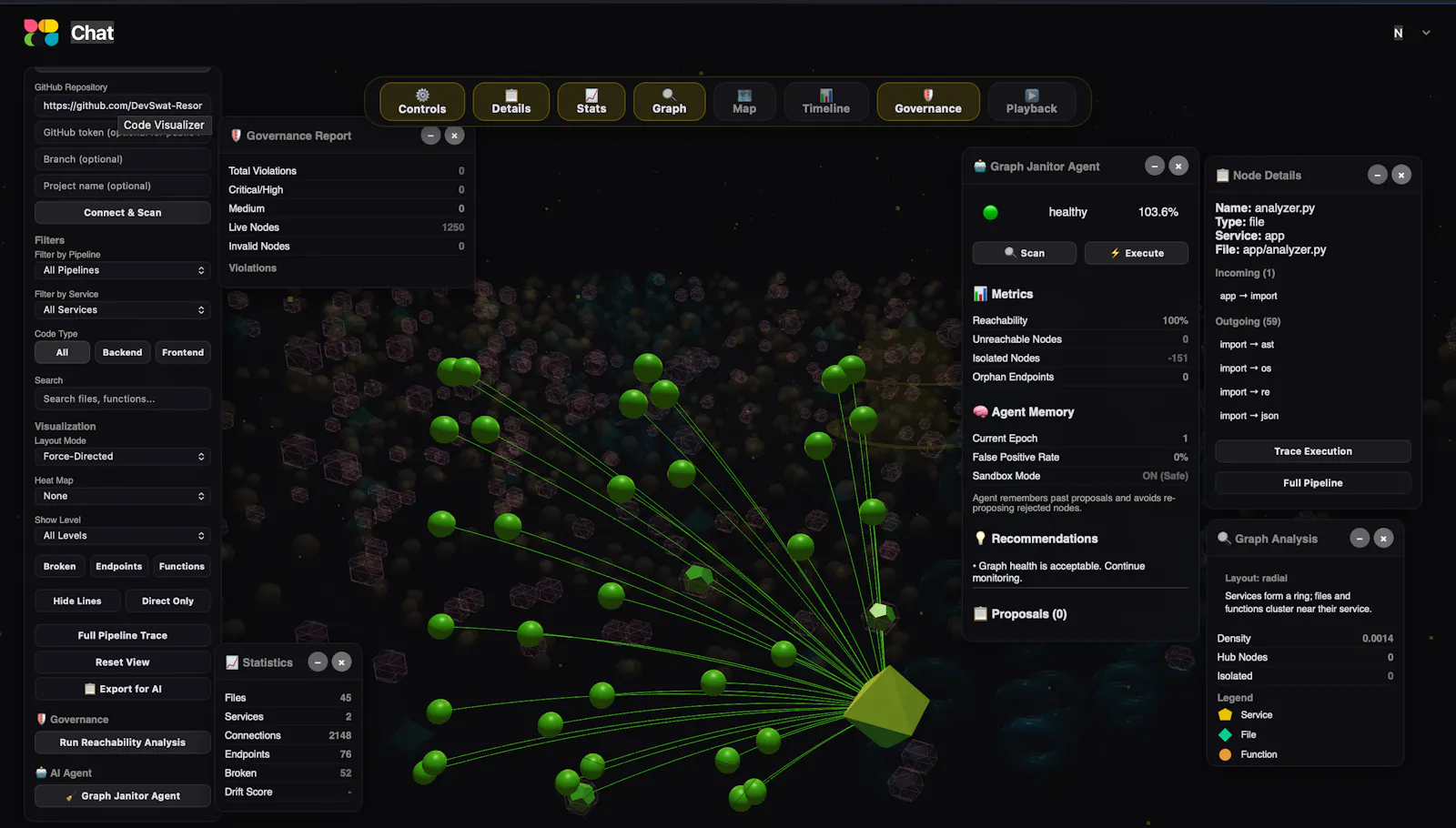 DevSwat AST- visualizer with analyzer  screenshot 7