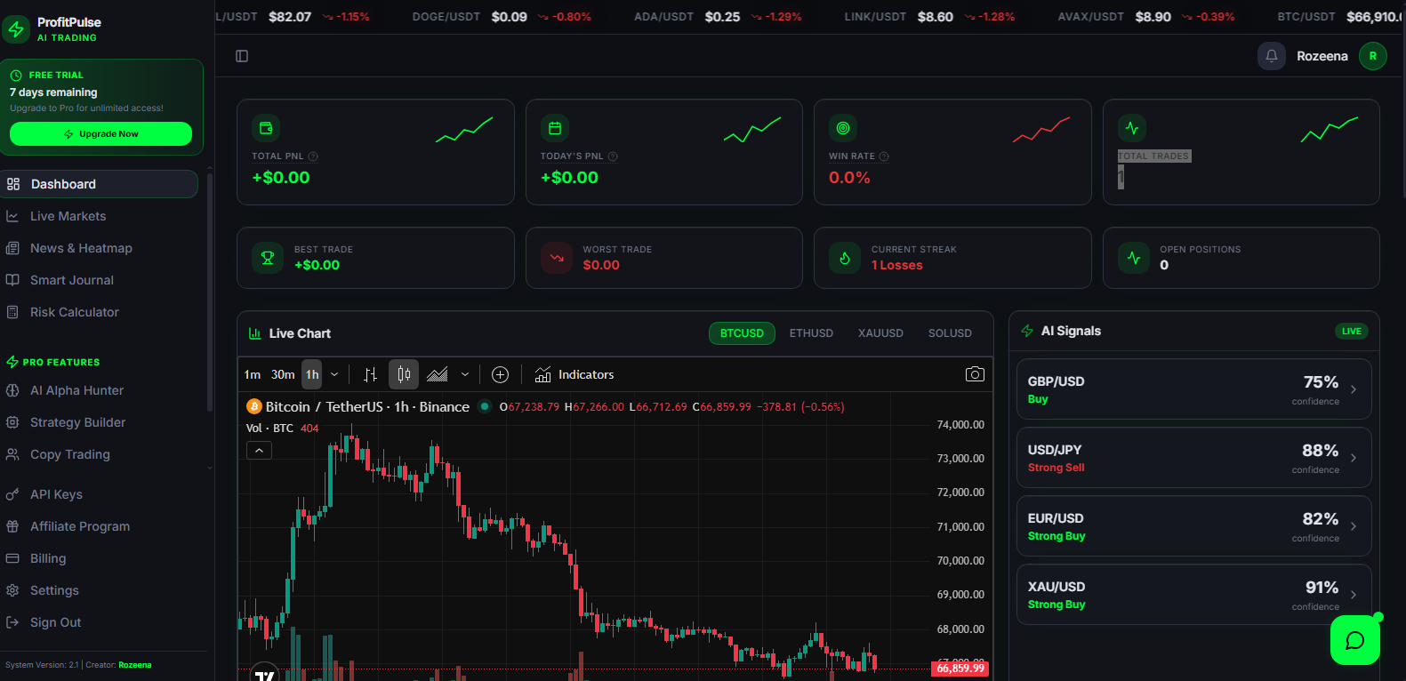 ProfitPulse AI gallery image