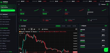 ProfitPulse AI gallery image