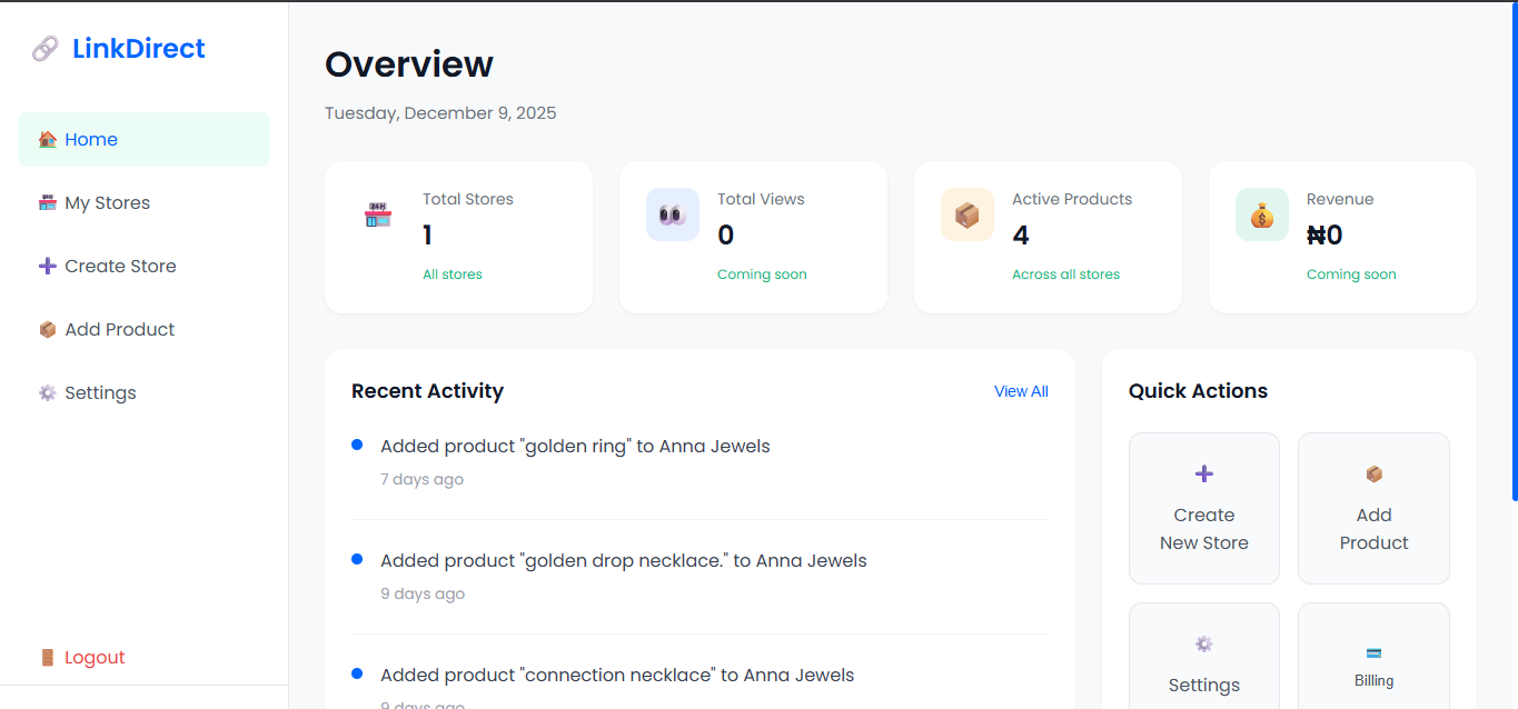 LinkDirect gallery image