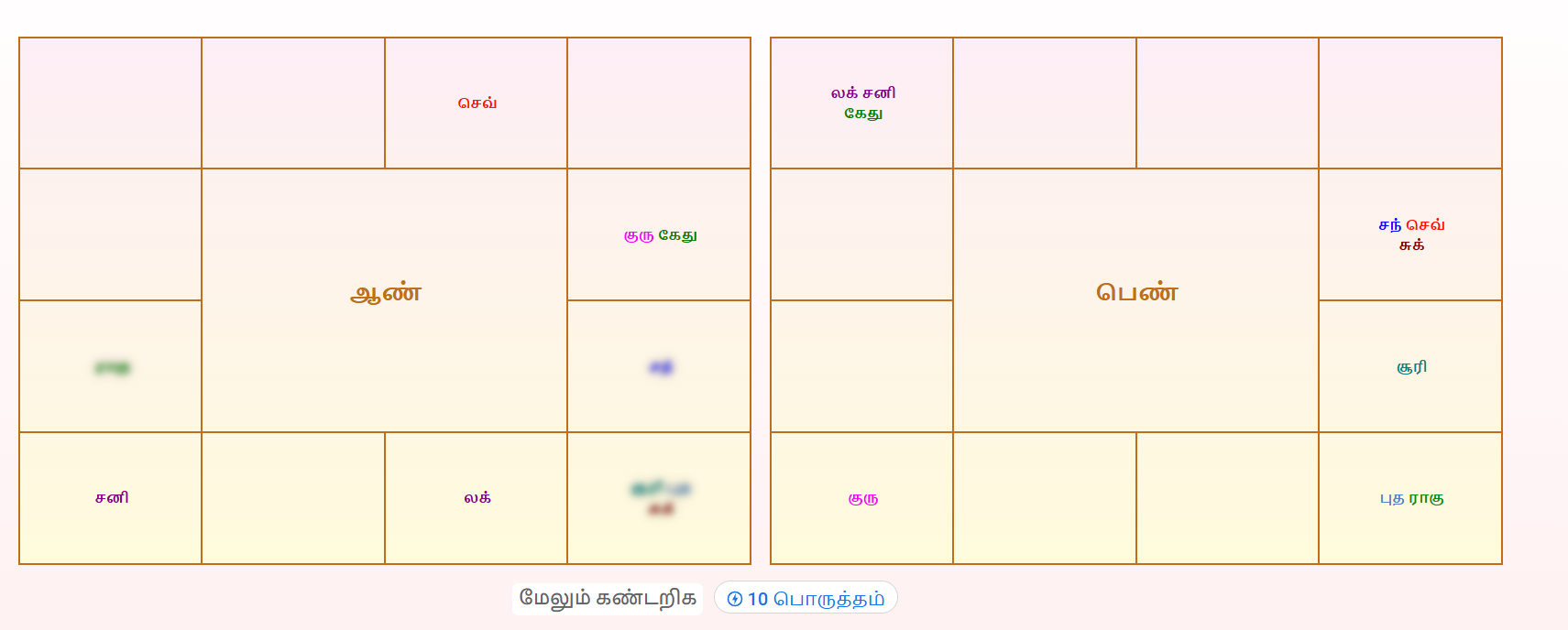 Free ஜாதகப் பொருத்தம் gallery image