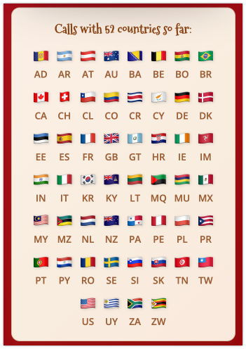 SantaCalls.ai gallery image