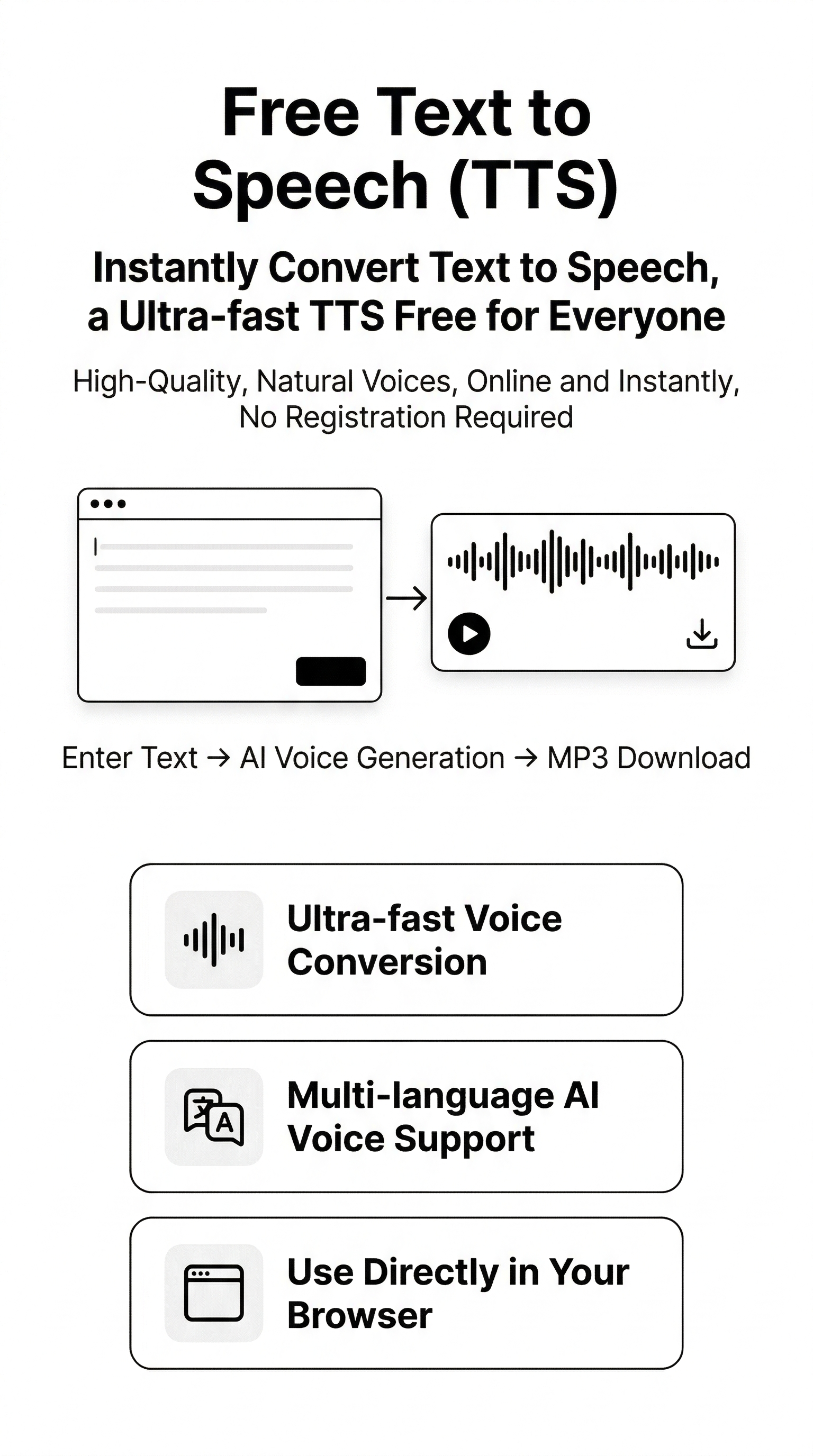 Free Text to Speech gallery image