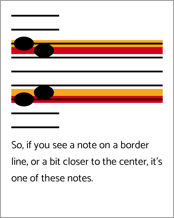 NoteHero gallery image
