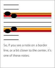 NoteHero gallery image