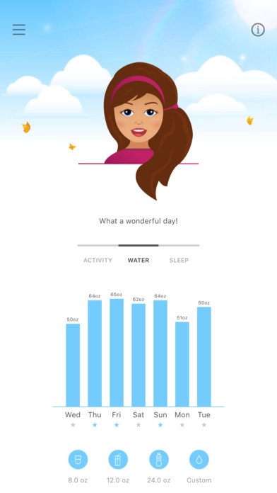 Cleo's Day gallery image