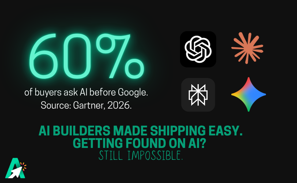 SEO & AEO Optimized in a minute gallery image