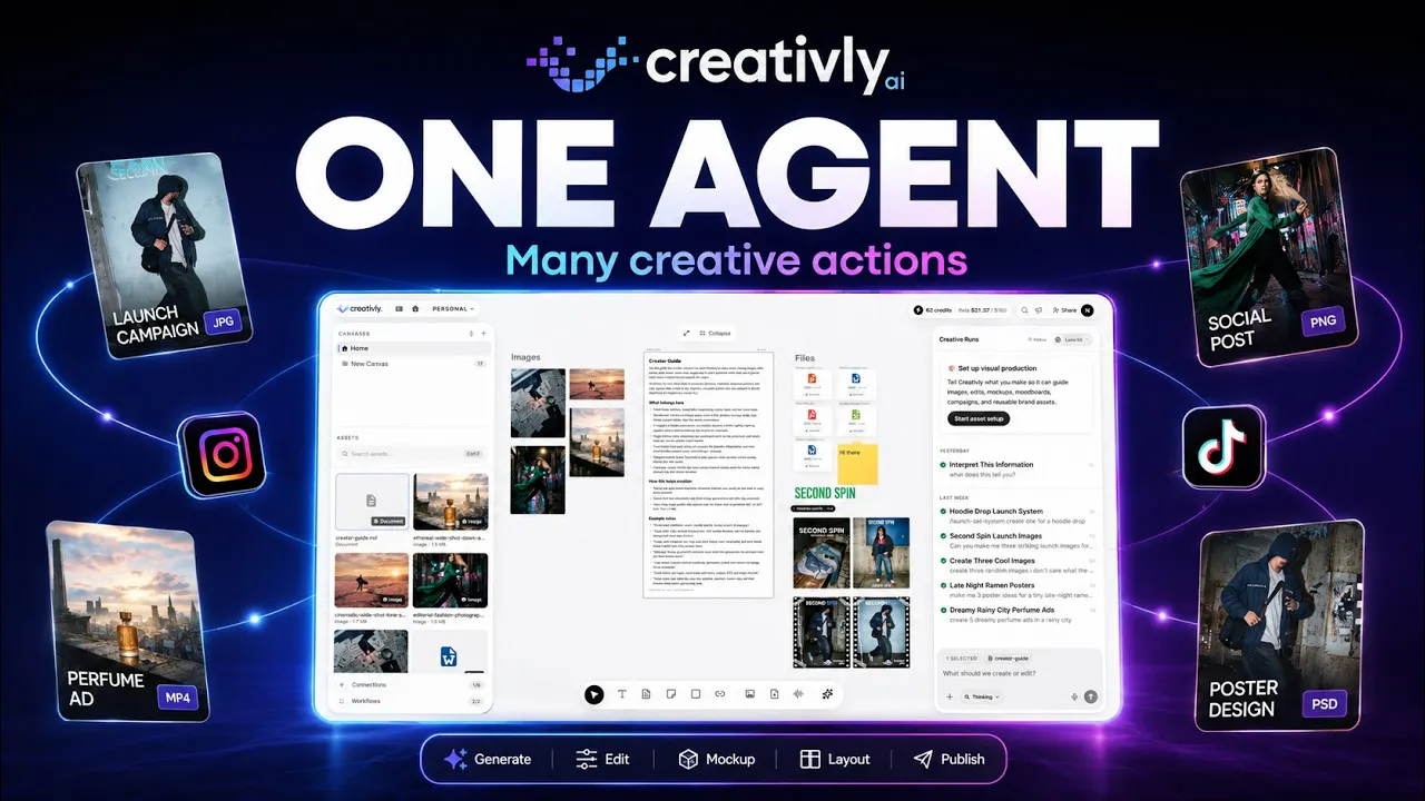 Creativly.ai gallery image