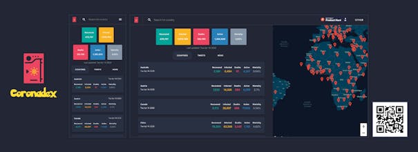 Coronadex gallery image