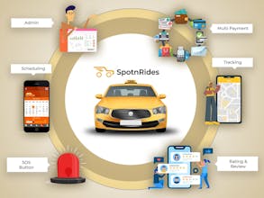 Lyft Clone App by SpotnRides gallery image