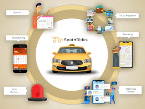 Lyft Clone App by SpotnRides gallery image