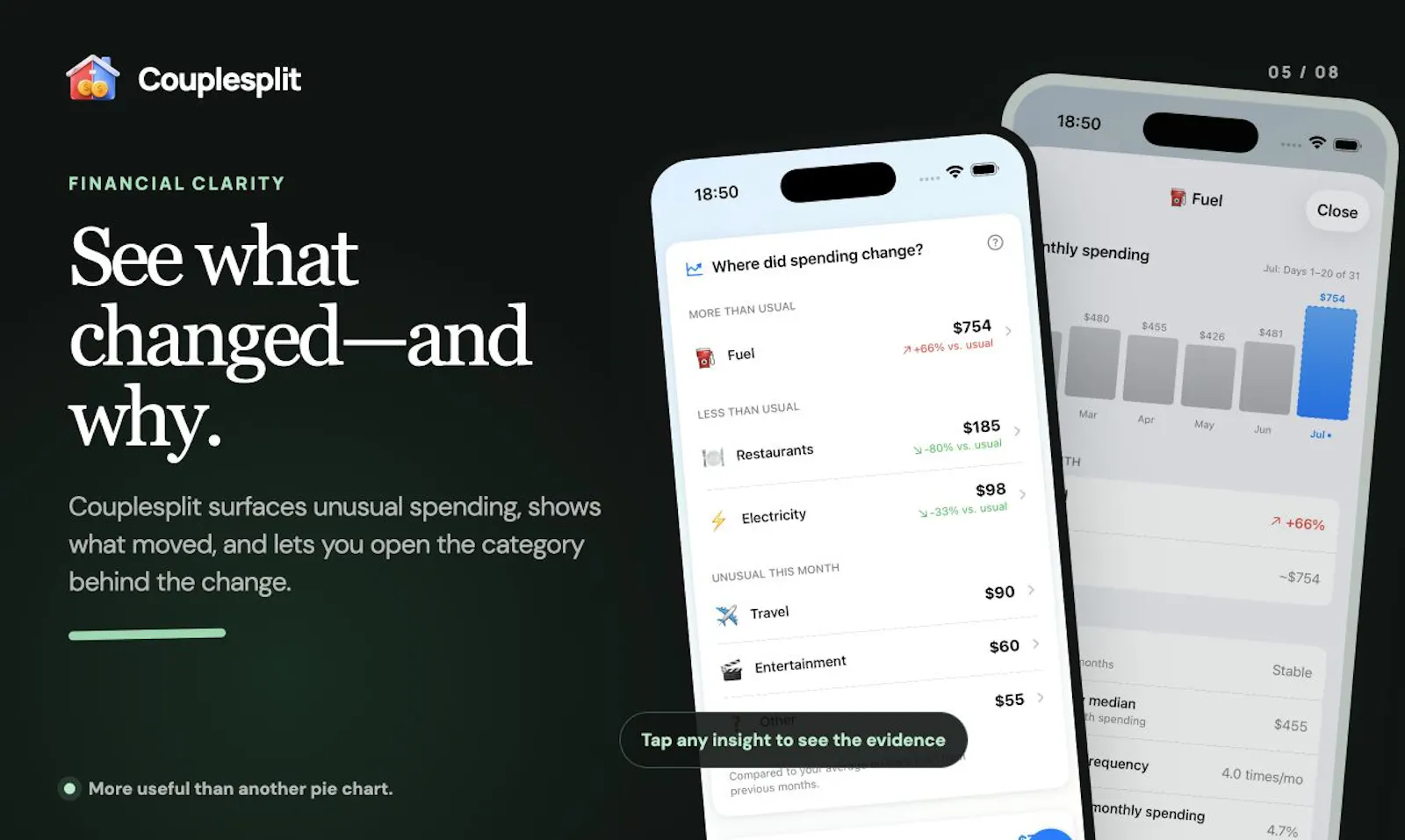 Couplesplit screenshot 5