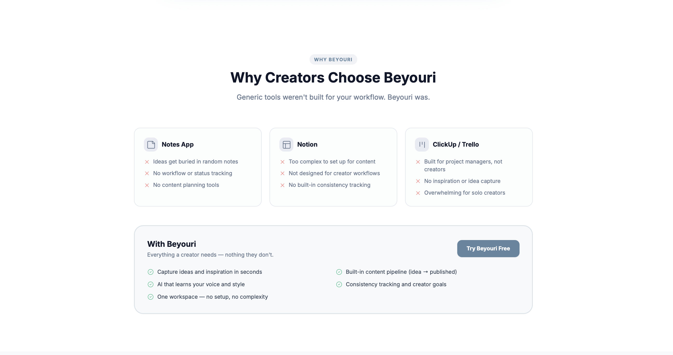 Beyouri Studio gallery image