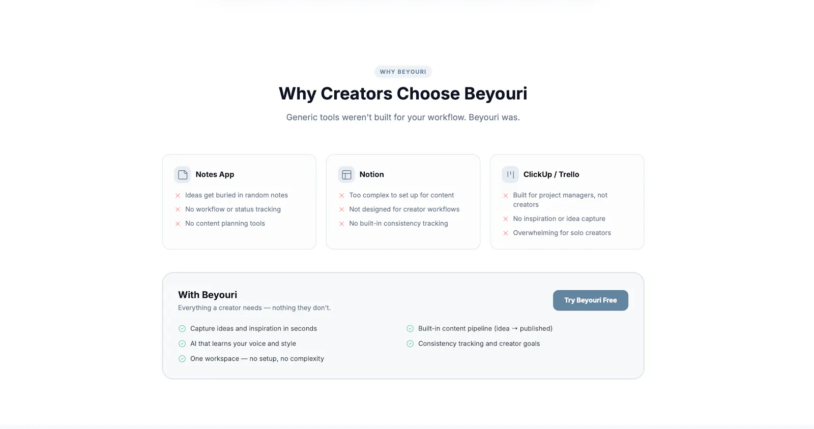 Beyouri Studio screenshot 3