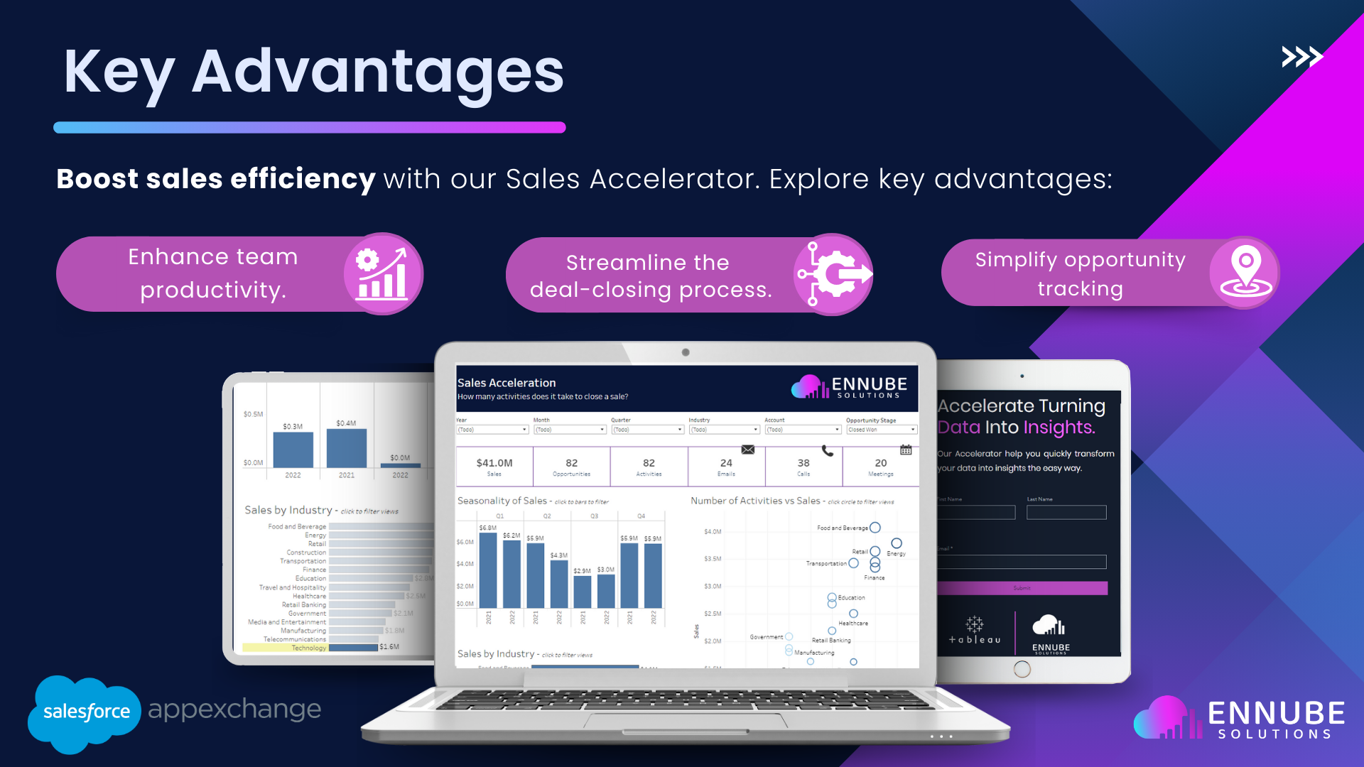 Ennube accelerator media 2