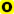 Buy Once Software
