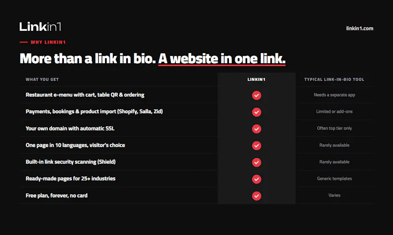 Linkin1 screenshot 4