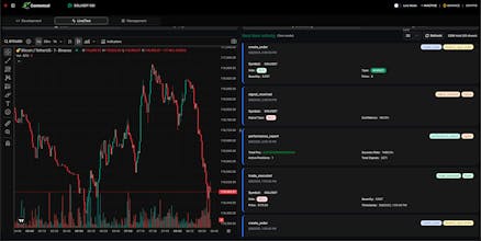 Contextcol gallery image