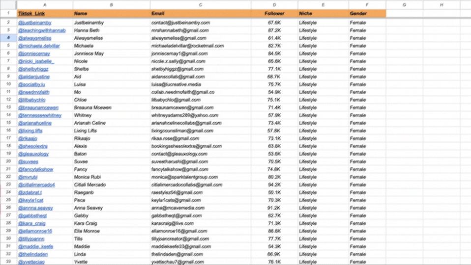 Lista de microflueners Tiktok media 2