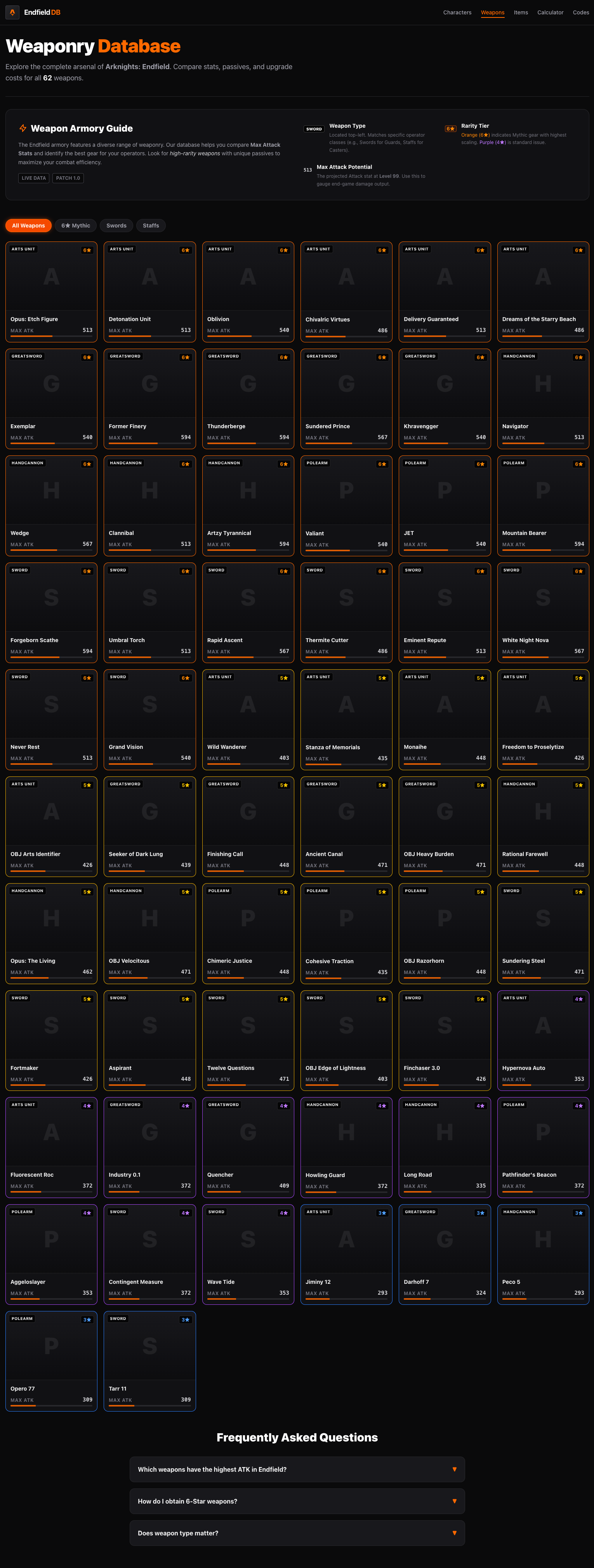 Endfield DB & AIC Architect gallery image