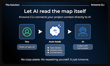 Knowns CLI gallery image