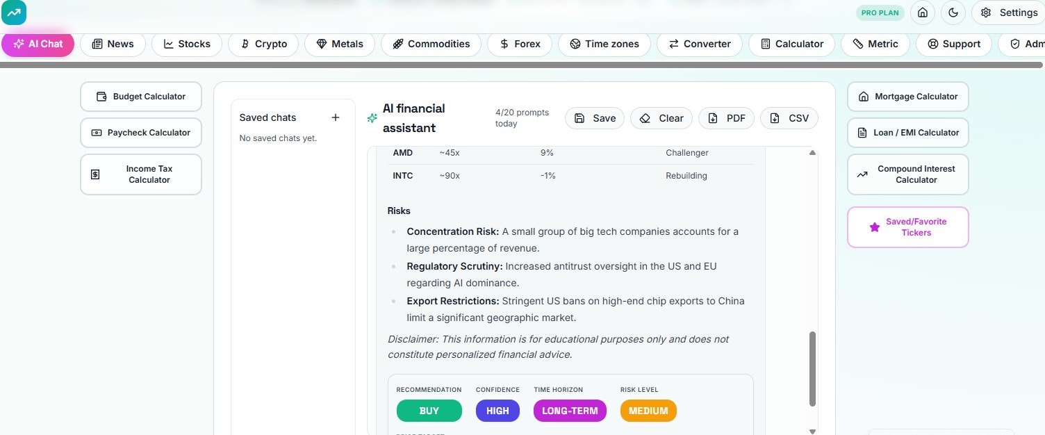 AI Market Intelligence That Pays Off gallery image