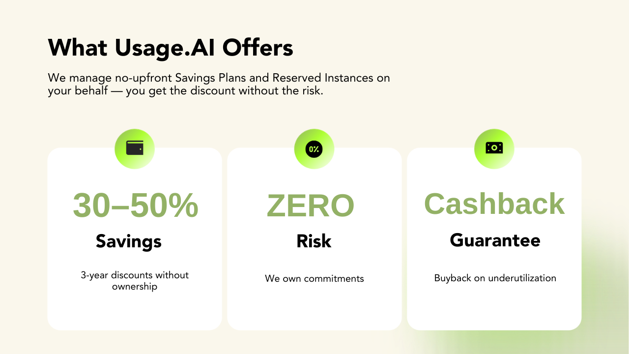 Usage.ai gallery image