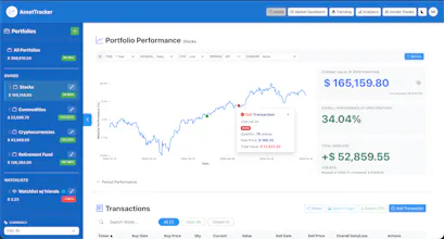 AssetTracker gallery image
