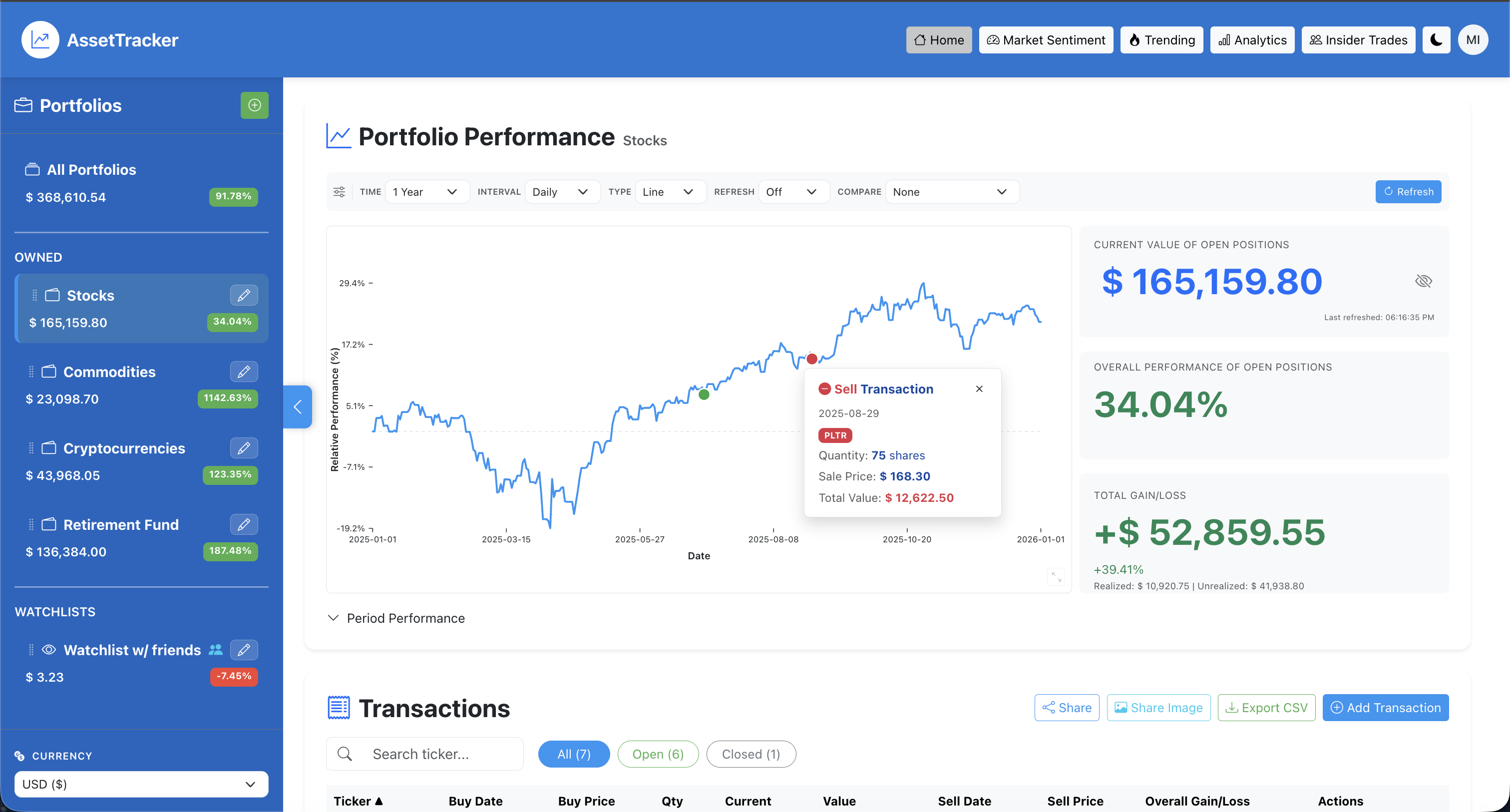 AssetTracker - Main product screenshot demonstrating key features and user interface