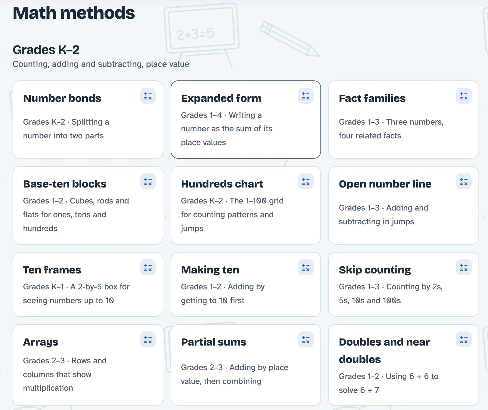 Same Method gallery image