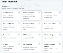 Same Method gallery image