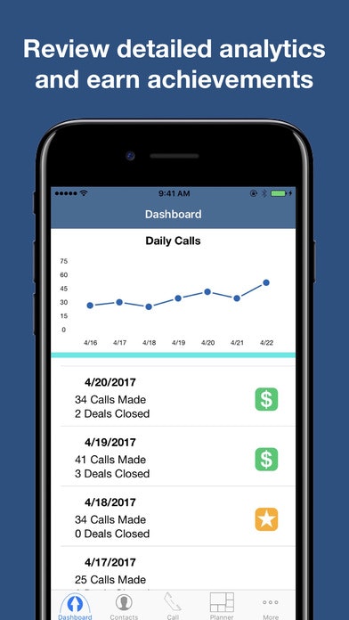 SwiftCall - Business Call Center & Sales Assistant gallery image